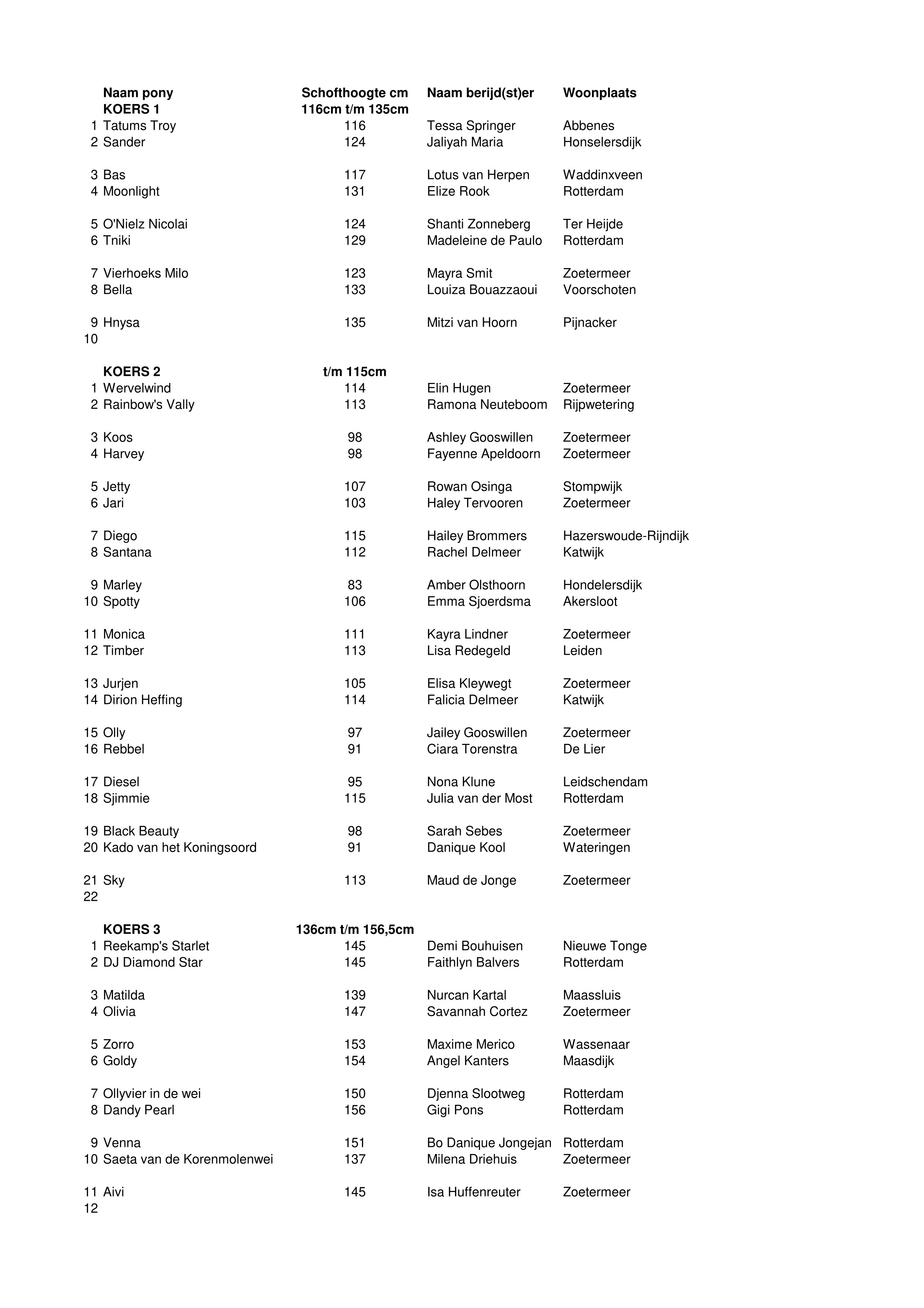 2024 zondag loting 2